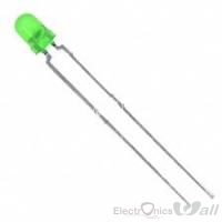 3mm LED Green