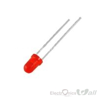 3mm LED Red